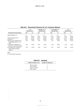 ASME PCC-1–2010
Table M-6 Dimensional Tolerances for U.S. Customary Washers
< 1 in. 1 through 11
⁄2 in. > 11
⁄2 through 3 in. > 3 in.
Nominal Size Nominal Size Nominal Size Nominal Size
Dimensional Characteristics mm in. mm in. mm in. mm in.
Inside diameter, I.D. −0 −0 −0 −0 −0 −0 −0 −0
+0.81 +0.032 +0.81 +0.032 +1.60 +0.063 +1.60 +0.063
Outside diameter, O.D. ±0.81 ±0.032 ±0.81 ±0.032 ±1.60 ±0.063 ±1.60 ±0.063
Thickness, T ±0.13 ±0.005 ±0.13 ±0.005 ±0.13 ±0.005 ±0.13 ±0.005
Flatness (max. deviation from 0.25 0.010 0.38 0.015 0.51 0.020 0.81 0.032
straightedge placed on cut
side)
Concentricity, FIM [Note (1)] 0.81 0.032 0.81 0.032 1.60 0.063 1.60 0.063
(inside to outside diameters)
Burr height (max. projection 0.25 0.010 0.38 0.015 0.51 0.020 0.64 0.025
above adjacent washer
surface)
NOTE:
(1) Full indicator movement.
Table M-7 Sampling
Number of Pieces in Lot Number of Specimens
800 and under 1
801 to 8,000 2
8,001 to 22,000 3
Over 22,000 5
54
--``,``,``,```,`,``,,,`,,,````,,-`-`,,`,,`,`,,`---
标准分享网 www.bzfxw.com 免费下载
 