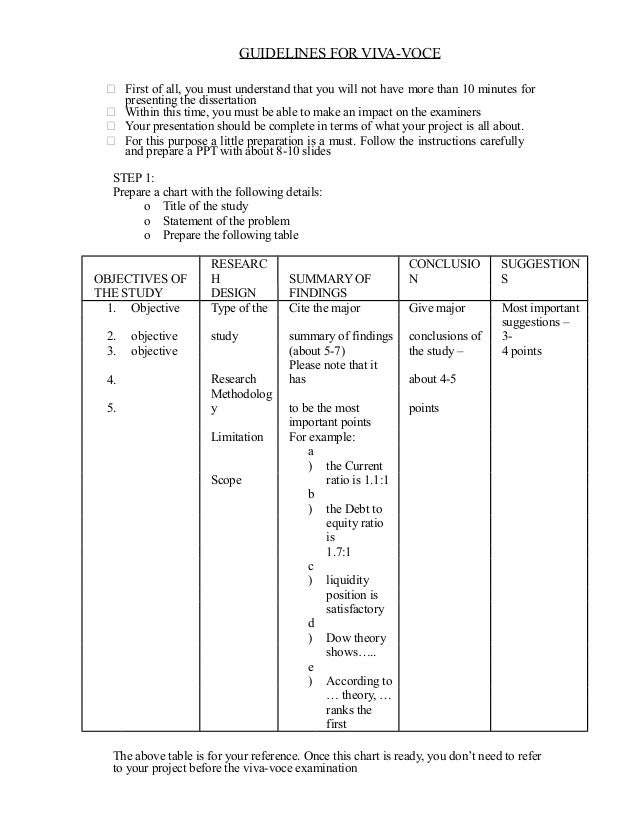 MBA Project VIVA Questions and Guidelines