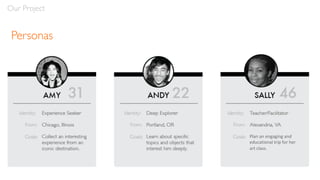 Personas
Our Project
Plan an engaging and
educational trip for her
art class.
 