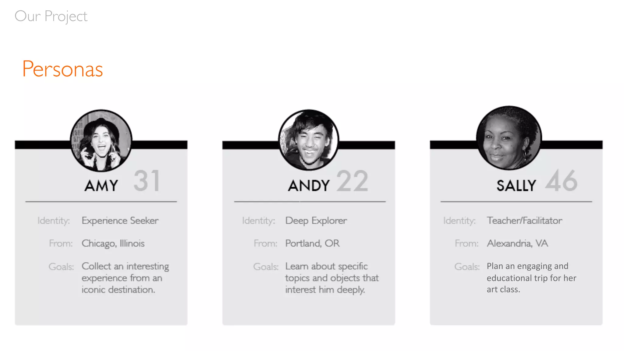 Personas
Our Project
Plan an engaging and
educational trip for her
art class.
 