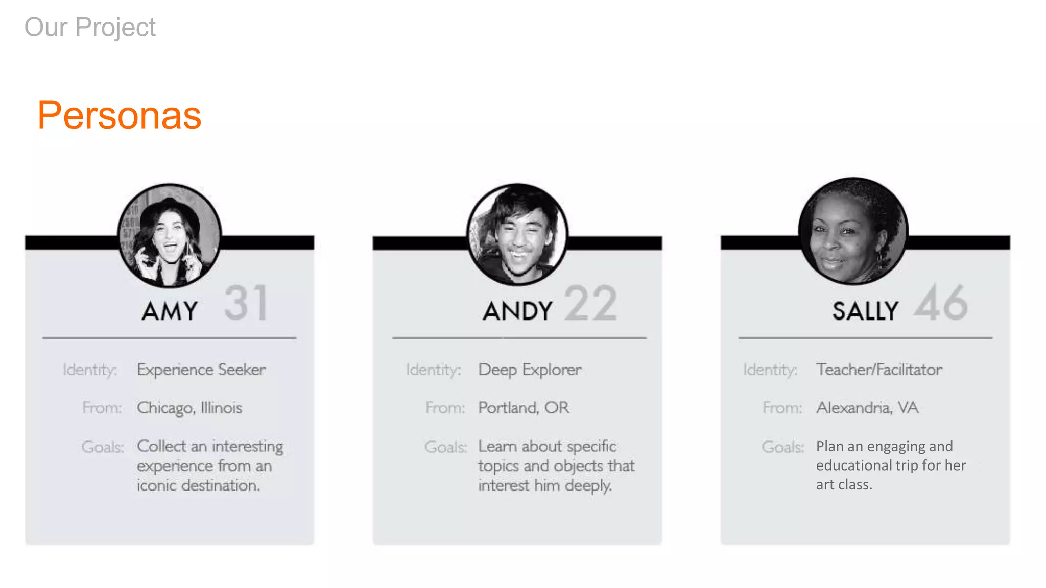 Personas
Our Project
Plan an engaging and
educational trip for her
art class.
 