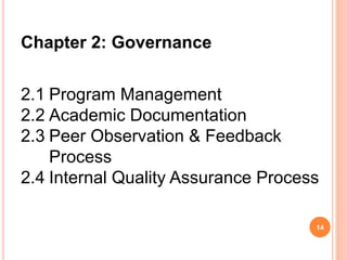 Chapter 2: Governance
2.1 Program Management
2.2 Academic Documentation
2.3 Peer Observation & Feedback
Process
2.4 Internal Quality Assurance Process
14
 
