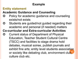 Example
Entity statement
Academic Guidance and Counseling
 Policy for academic guidance and counseling
exists/not exists
 Students are guided/not guided regarding their
academic and personal (if needed) matters
Co-curricular and Extra-curricular Activities
 Current status of Department of Physical
Education, Teacher Student Cultural Centre
(TSCC) and facilities to stage drama hold
debates, musical soiree, publish journals and
exhibit fine arts; entity level students association
or society like debating club, environment club,
culture club etc.
41
 
