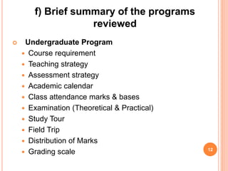  Undergraduate Program
 Course requirement
 Teaching strategy
 Assessment strategy
 Academic calendar
 Class attendance marks & bases
 Examination (Theoretical & Practical)
 Study Tour
 Field Trip
 Distribution of Marks
 Grading scale 12
f) Brief summary of the programs
reviewed
 
