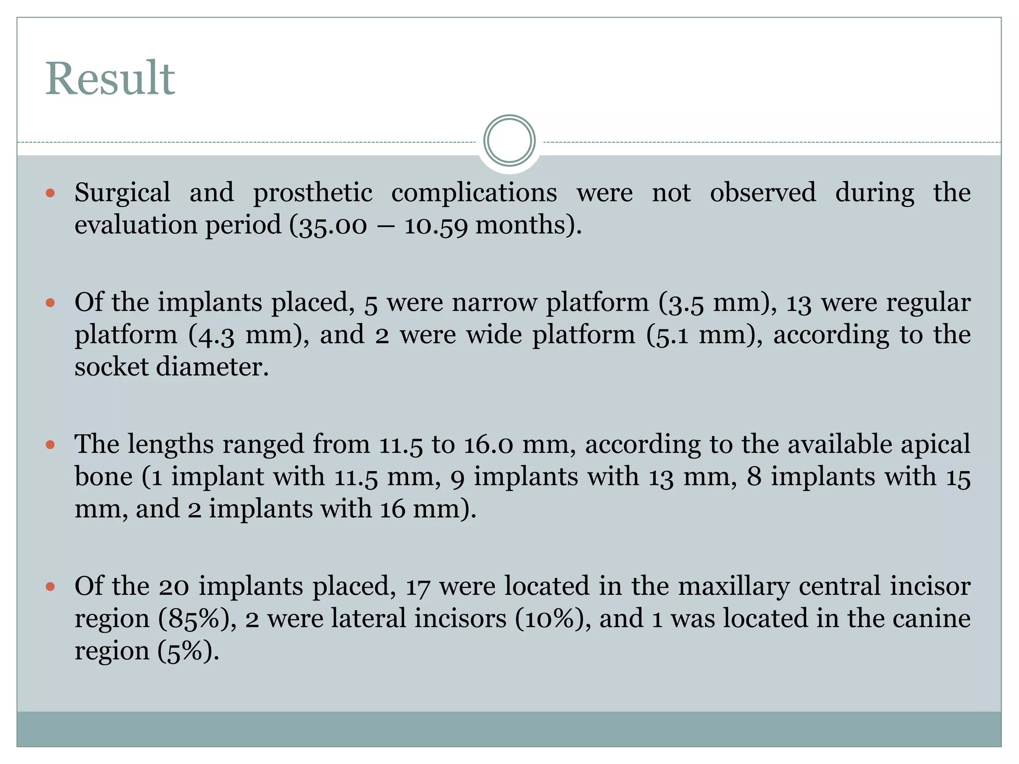 Result
 Surgical and prosthetic complications were not observed during the
evaluation period (35.00 ― 10.59 months).
 Of the implants placed, 5 were narrow platform (3.5 mm), 13 were regular
platform (4.3 mm), and 2 were wide platform (5.1 mm), according to the
socket diameter.
 The lengths ranged from 11.5 to 16.0 mm, according to the available apical
bone (1 implant with 11.5 mm, 9 implants with 13 mm, 8 implants with 15
mm, and 2 implants with 16 mm).
 Of the 20 implants placed, 17 were located in the maxillary central incisor
region (85%), 2 were lateral incisors (10%), and 1 was located in the canine
region (5%).
 
