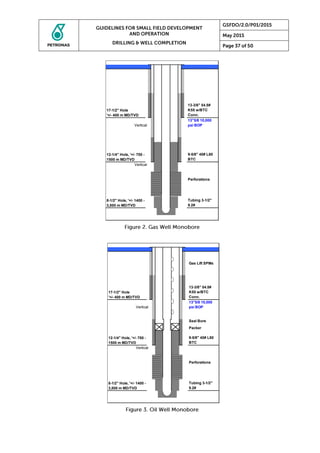 13-3/8" 54.5#
K55 w/BTC
Conn.
Vertical
13"5/8 10,000
psi BOP
9-5/8" 40# L80
BTC
Vertical
Perforations
Tubing 3-1/2"
9.2#
17-1/2" Hole
'+/- 400 m MD/TVD
12-1/4" Hole, '+/- 700 -
1500 m MD/TVD
8-1/2" Hole, '+/- 1400 -
3,500 m MD/TVD
Gas Lift SPMs
13-3/8" 54.5#
K55 w/BTC
Conn.
Vertical
13"5/8 10,000
psi BOP
Seal Bore
Packer
9-5/8" 40# L80
BTC
Vertical
Perforations
Tubing 3-1/2"
9.2#
17-1/2" Hole
'+/- 400 m MD/TVD
12-1/4" Hole, '+/- 700 -
1500 m MD/TVD
8-1/2" Hole, '+/- 1400 -
3,500 m MD/TVD
 