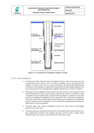 



Gas Lift SPMs
13-3/8" 54.5# K55
w/BTC Conn.
Vertical
13"5/8 10,000 psi
BOP
Production Packer
Liner Hanger
9-5/8" 40# L80 BTC
Vertical
Perforations
Tubing 3-1/2" 9.2#
17-1/2" Hole
'+/- 400 m MD/TVD
12-1/4" Hole, '+/- 700 -
1500 m MD/TVD
8-1/2" Hole, '+/- 1400 -
3,500 m MD/TVD
 