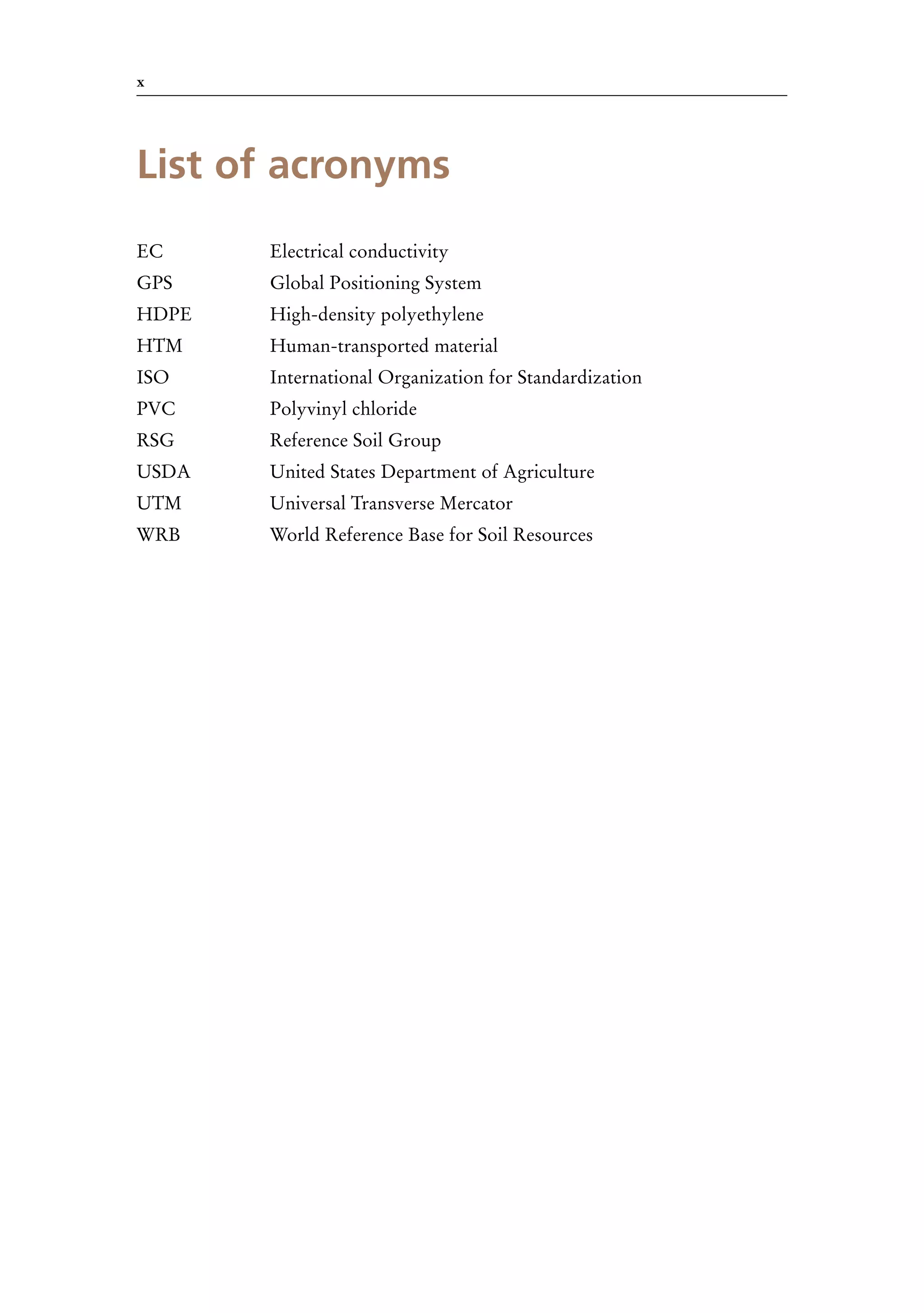 x
List of acronyms
EC Electrical conductivity
GPS Global Positioning System
HDPE High-density polyethylene
HTM Human-transported material
ISO International Organization for Standardization
PVC Polyvinyl chloride
RSG Reference Soil Group
USDA United States Department of Agriculture
UTM Universal Transverse Mercator
WRB World Reference Base for Soil Resources
 