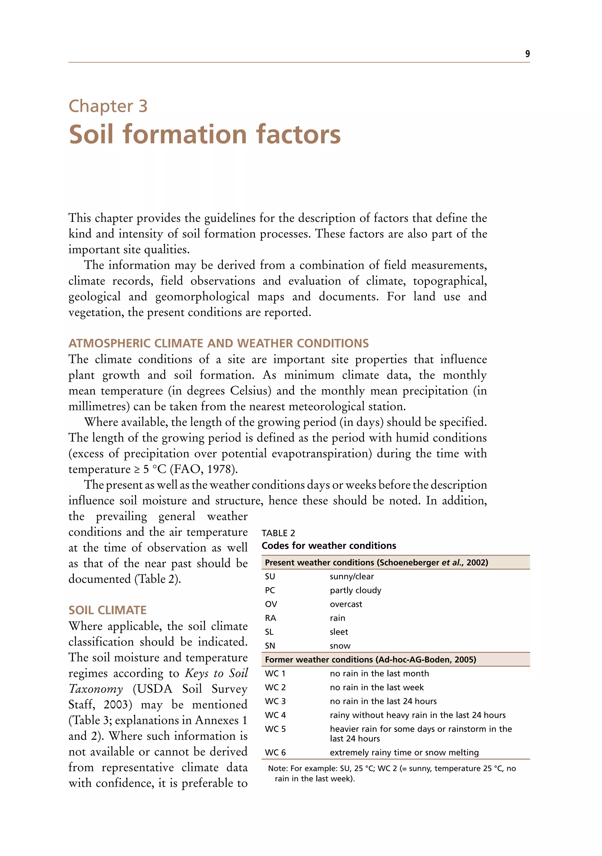 9
Chapter 3
Soil formation factors
This chapter provides the guidelines for the description of factors that define the
kind and intensity of soil formation processes. These factors are also part of the
important site qualities.
The information may be derived from a combination of field measurements,
climate records, field observations and evaluation of climate, topographical,
geological and geomorphological maps and documents. For land use and
vegetation, the present conditions are reported.
ATMOSPHERIC CLIMATE AND WEATHER CONDITIONS
The climate conditions of a site are important site properties that influence
plant growth and soil formation. As minimum climate data, the monthly
mean temperature (in degrees Celsius) and the monthly mean precipitation (in
millimetres) can be taken from the nearest meteorological station.
Where available, the length of the growing period (in days) should be specified.
The length of the growing period is defined as the period with humid conditions
(excess of precipitation over potential evapotranspiration) during the time with
temperature ≥ 5 °C (FAO, 1978).
The present as well as the weather conditions days or weeks before the description
influence soil moisture and structure, hence these should be noted. In addition,
the prevailing general weather
conditions and the air temperature
at the time of observation as well
as that of the near past should be
documented (Table 2).
SOIL CLIMATE
Where applicable, the soil climate
classification should be indicated.
The soil moisture and temperature
regimes according to Keys to Soil
Taxonomy (USDA Soil Survey
Staff, 2003) may be mentioned
(Table 3; explanations in Annexes 1
and 2). Where such information is
not available or cannot be derived
from representative climate data
with confidence, it is preferable to
Note: For example: SU, 25 °C; WC 2 (= sunny, temperature 25 °C, no
rain in the last week).
TABLE 2
Codes for weather conditions
Present weather conditions (Schoeneberger et al., 2002)
SU sunny/clear
PC partly cloudy
OV overcast
RA rain
SL sleet
SN snow
Former weather conditions (Ad-hoc-AG-Boden, 2005)
WC 1 no rain in the last month
WC 2 no rain in the last week
WC 3 no rain in the last 24 hours
WC 4 rainy without heavy rain in the last 24 hours
WC 5 heavier rain for some days or rainstorm in the
last 24 hours
WC 6 extremely rainy time or snow melting
 