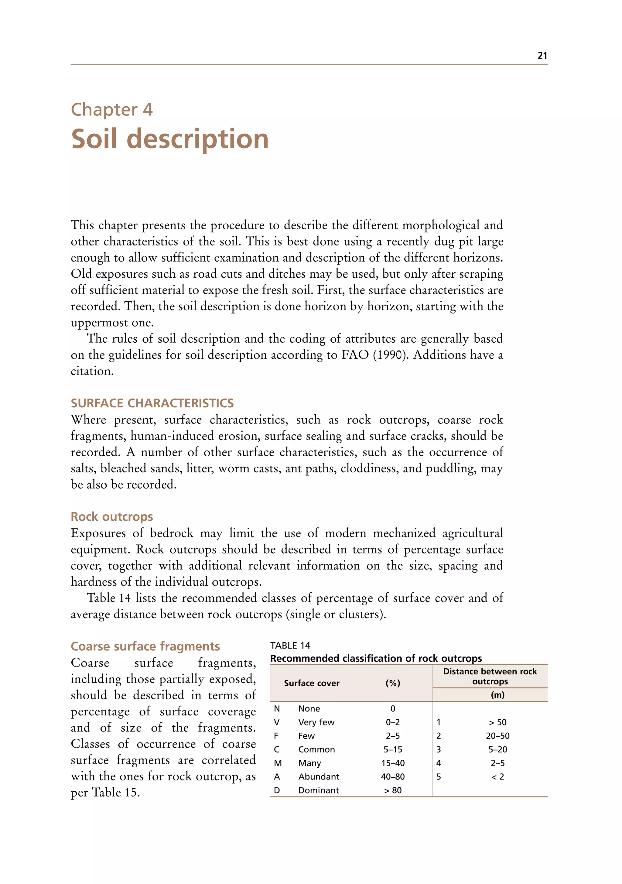 21
Chapter 4
Soil description
This chapter presents the procedure to describe the different morphological and
other characteristics of the soil. This is best done using a recently dug pit large
enough to allow sufficient examination and description of the different horizons.
Old exposures such as road cuts and ditches may be used, but only after scraping
off sufficient material to expose the fresh soil. First, the surface characteristics are
recorded. Then, the soil description is done horizon by horizon, starting with the
uppermost one.
The rules of soil description and the coding of attributes are generally based
on the guidelines for soil description according to FAO (1990). Additions have a
citation.
SURFACE CHARACTERISTICS
Where present, surface characteristics, such as rock outcrops, coarse rock
fragments, human-induced erosion, surface sealing and surface cracks, should be
recorded. A number of other surface characteristics, such as the occurrence of
salts, bleached sands, litter, worm casts, ant paths, cloddiness, and puddling, may
be also be recorded.
Rock outcrops
Exposures of bedrock may limit the use of modern mechanized agricultural
equipment. Rock outcrops should be described in terms of percentage surface
cover, together with additional relevant information on the size, spacing and
hardness of the individual outcrops.
Table 14 lists the recommended classes of percentage of surface cover and of
average distance between rock outcrops (single or clusters).
Coarse surface fragments
Coarse surface fragments,
including those partially exposed,
should be described in terms of
percentage of surface coverage
and of size of the fragments.
Classes of occurrence of coarse
surface fragments are correlated
with the ones for rock outcrop, as
per Table 15.
Surface cover (%)
Distance between rock
outcrops
(m)
N None 0
V Very few 0–2 1 > 50
F Few 2–5 2 20–50
C Common 5–15 3 5–20
M Many 15–40 4 2–5
A Abundant 40–80 5 < 2
D Dominant > 80
TABLE 14
Recommended classification of rock outcrops
 