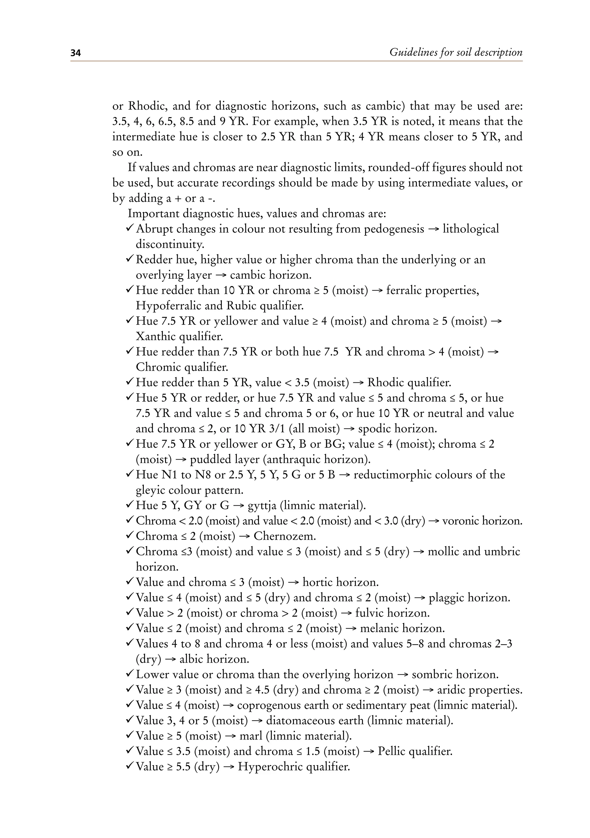 Guidelines for soil description
34
or Rhodic, and for diagnostic horizons, such as cambic) that may be used are:
3.5, 4, 6, 6.5, 8.5 and 9 YR. For example, when 3.5 YR is noted, it means that the
intermediate hue is closer to 2.5 YR than 5 YR; 4 YR means closer to 5 YR, and
so on.
If values and chromas are near diagnostic limits, rounded-off figures should not
be used, but accurate recordings should be made by using intermediate values, or
by adding a + or a -.
Important diagnostic hues, values and chromas are:
¸Abrupt changes in colour not resulting from pedogenesis → lithological
discontinuity.
¸Redder hue, higher value or higher chroma than the underlying or an
overlying layer → cambic horizon.
¸Hue redder than 10 YR or chroma ≥ 5 (moist) → ferralic properties,
Hypoferralic and Rubic qualifier.
¸Hue 7.5 YR or yellower and value ≥ 4 (moist) and chroma ≥ 5 (moist) →
Xanthic qualifier.
¸Hue redder than 7.5 YR or both hue 7.5 YR and chroma > 4 (moist) →
Chromic qualifier.
¸Hue redder than 5 YR, value < 3.5 (moist) → Rhodic qualifier.
¸Hue 5 YR or redder, or hue 7.5 YR and value ≤ 5 and chroma ≤ 5, or hue
7.5 YR and value ≤ 5 and chroma 5 or 6, or hue 10 YR or neutral and value
and chroma ≤ 2, or 10 YR 3/1 (all moist) → spodic horizon.
¸Hue 7.5 YR or yellower or GY, B or BG; value ≤ 4 (moist); chroma ≤ 2
(moist) → puddled layer (anthraquic horizon).
¸Hue N1 to N8 or 2.5 Y, 5 Y, 5 G or 5 B → reductimorphic colours of the
gleyic colour pattern.
¸Hue 5 Y, GY or G → gyttja (limnic material).
¸Chroma < 2.0 (moist) and value < 2.0 (moist) and < 3.0 (dry) → voronic horizon.
¸Chroma ≤ 2 (moist) → Chernozem.
¸Chroma ≤3 (moist) and value ≤ 3 (moist) and ≤ 5 (dry) → mollic and umbric
horizon.
¸Value and chroma ≤ 3 (moist) → hortic horizon.
¸Value ≤ 4 (moist) and ≤ 5 (dry) and chroma ≤ 2 (moist) → plaggic horizon.
¸Value > 2 (moist) or chroma > 2 (moist) → fulvic horizon.
¸Value ≤ 2 (moist) and chroma ≤ 2 (moist) → melanic horizon.
¸Values 4 to 8 and chroma 4 or less (moist) and values 5–8 and chromas 2–3
(dry) → albic horizon.
¸Lower value or chroma than the overlying horizon → sombric horizon.
¸Value ≥ 3 (moist) and ≥ 4.5 (dry) and chroma ≥ 2 (moist) → aridic properties.
¸Value ≤ 4 (moist) → coprogenous earth or sedimentary peat (limnic material).
¸Value 3, 4 or 5 (moist) → diatomaceous earth (limnic material).
¸Value ≥ 5 (moist) → marl (limnic material).
¸Value ≤ 3.5 (moist) and chroma ≤ 1.5 (moist) → Pellic qualifier.
¸Value ≥ 5.5 (dry) → Hyperochric qualifier.
 