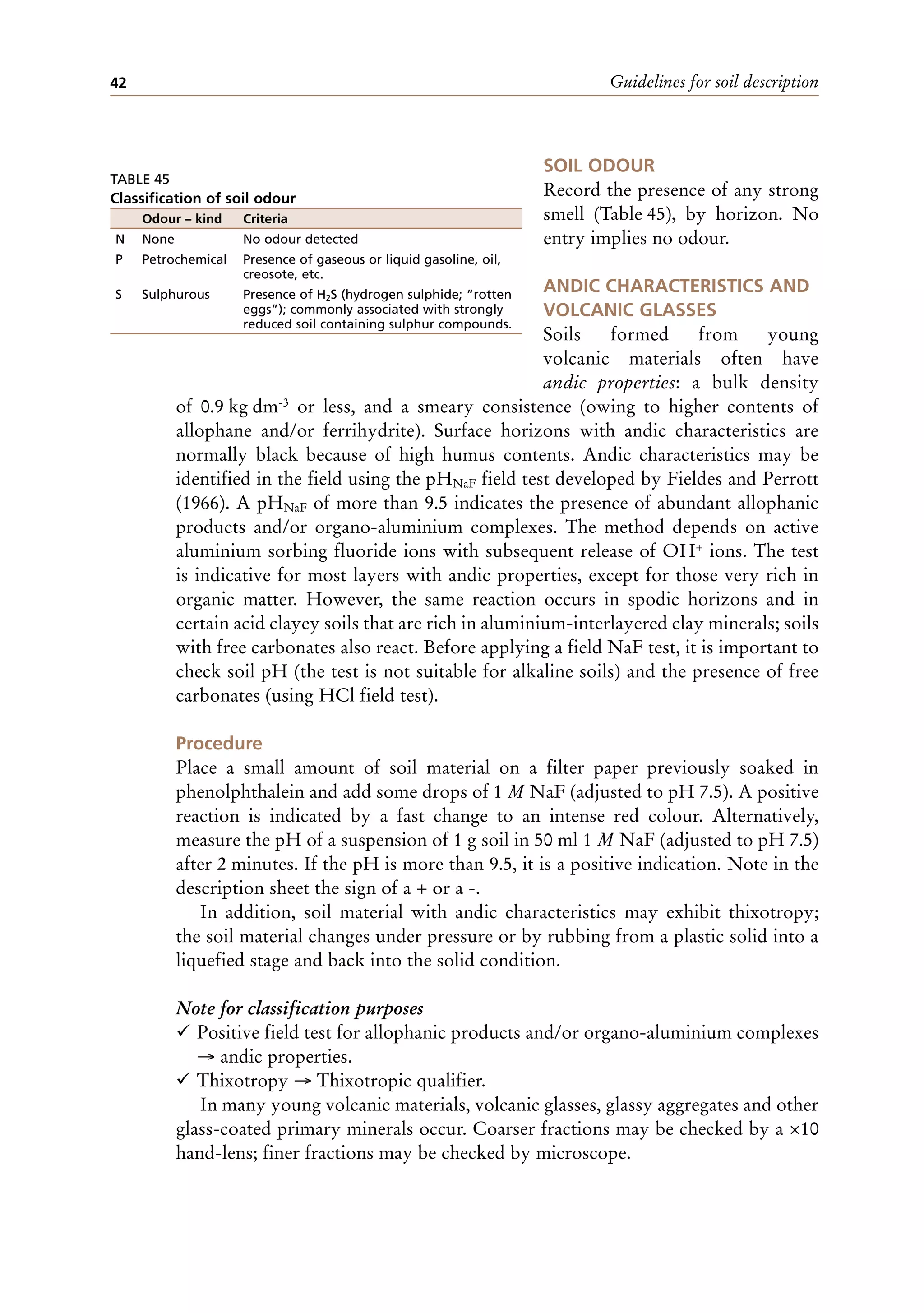 Guidelines for soil description
42
SOIL ODOUR
Record the presence of any strong
smell (Table 45), by horizon. No
entry implies no odour.
ANDIC CHARACTERISTICS AND
VOLCANIC GLASSES
Soils formed from young
volcanic materials often have
andic properties: a bulk density
of 0.9 kg dm-3 or less, and a smeary consistence (owing to higher contents of
allophane and/or ferrihydrite). Surface horizons with andic characteristics are
normally black because of high humus contents. Andic characteristics may be
identified in the field using the pHNaF field test developed by Fieldes and Perrott
(1966). A pHNaF of more than 9.5 indicates the presence of abundant allophanic
products and/or organo-aluminium complexes. The method depends on active
aluminium sorbing fluoride ions with subsequent release of OH+ ions. The test
is indicative for most layers with andic properties, except for those very rich in
organic matter. However, the same reaction occurs in spodic horizons and in
certain acid clayey soils that are rich in aluminium-interlayered clay minerals; soils
with free carbonates also react. Before applying a field NaF test, it is important to
check soil pH (the test is not suitable for alkaline soils) and the presence of free
carbonates (using HCl field test).
Procedure
Place a small amount of soil material on a filter paper previously soaked in
phenolphthalein and add some drops of 1 M NaF (adjusted to pH 7.5). A positive
reaction is indicated by a fast change to an intense red colour. Alternatively,
measure the pH of a suspension of 1 g soil in 50 ml 1 M NaF (adjusted to pH 7.5)
after 2 minutes. If the pH is more than 9.5, it is a positive indication. Note in the
description sheet the sign of a + or a -.
In addition, soil material with andic characteristics may exhibit thixotropy;
the soil material changes under pressure or by rubbing from a plastic solid into a
liquefied stage and back into the solid condition.
Note for classification purposes
¸ Positive field test for allophanic products and/or organo-aluminium complexes
→ andic properties.
¸ Thixotropy → Thixotropic qualifier.
In many young volcanic materials, volcanic glasses, glassy aggregates and other
glass-coated primary minerals occur. Coarser fractions may be checked by a ×10
hand-lens; finer fractions may be checked by microscope.
TABLE 45
Classification of soil odour
Odour – kind Criteria
N None No odour detected
P Petrochemical Presence of gaseous or liquid gasoline, oil,
creosote, etc.
S Sulphurous Presence of H2S (hydrogen sulphide; “rotten
eggs”); commonly associated with strongly
reduced soil containing sulphur compounds.
 