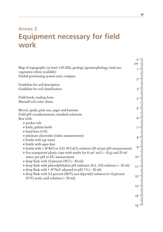 97
Annex 3
Equipment necessary for field
work
Map of topography (at least 1:25 000), geology (geomorphology, land use,
vegetation where available)
Global positioning system unit, compass
Guideline for soil description
Guideline for soil classification
Field book, reading form
Munsell soil color charts
Shovel, spade, pick-axe, auger and hammer
Field pH-/conductometer, standard solutions
Box with:
ÿ pocket rule
ÿ knife, palette-knife
ÿ hand lens (×10)
ÿ platinum electrodes (redox measurement)
ÿ bottle with tap water
ÿ bottle with aqua dest
ÿ bottle with 1 M KCl or 0.01 M CaCl2 solution (25 ml per pH measurement)
ÿ five transparent plastic cups with marks for 8 cm3 soil (~ 10 g) and 25 ml
water, per pH or EC measurement
ÿ drop flask with 10 percent HCl (~ 50 ml)
ÿ drop flask with phenolphthalein pH indicator (8.2...9.8) solution (~ 30 ml)
ÿ drop flask with 1 M NaF adjusted to pH 7.5 (~ 30 ml)
ÿ drop flask with 0.2 percent (M/V) α,α-dipyridyl solution in 10 percent
(V/V) acetic acid solution (~ 50 ml).
15
0
cm
1
2
3
4
5
6
7
8
9
10
11
12
13
14
 