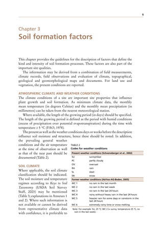 9
Chapter 3
Soil formation factors
This chapter provides the guidelines for the description of factors that define the
kind and intensity of soil formation processes. These factors are also part of the
important site qualities.
The information may be derived from a combination of field measurements,
climate records, field observations and evaluation of climate, topographical,
geological and geomorphological maps and documents. For land use and
vegetation, the present conditions are reported.
ATMOSPHERIC CLIMATE AND WEATHER CONDITIONS
The climate conditions of a site are important site properties that influence
plant growth and soil formation. As minimum climate data, the monthly
mean temperature (in degrees Celsius) and the monthly mean precipitation (in
millimetres) can be taken from the nearest meteorological station.
Where available, the length of the growing period (in days) should be specified.
The length of the growing period is defined as the period with humid conditions
(excess of precipitation over potential evapotranspiration) during the time with
temperature ≥ 5 °C (FAO, 1978).
The present as well as the weather conditions days or weeks before the description
influence soil moisture and structure, hence these should be noted. In addition,
the prevailing general weather
conditions and the air temperature
at the time of observation as well
as that of the near past should be
documented (Table 2).
SOIL CLIMATE
Where applicable, the soil climate
classification should be indicated.
The soil moisture and temperature
regimes according to Keys to Soil
Taxonomy (USDA Soil Survey
Staff, 2003) may be mentioned
(Table 3; explanations in Annexes 1
and 2). Where such information is
not available or cannot be derived
from representative climate data
with confidence, it is preferable to
Note: For example: SU, 25 °C; WC 2 (= sunny, temperature 25 °C, no
rain in the last week).
TABLE 2
Codes for weather conditions
Present weather conditions (Schoeneberger et al., 2002)
SU sunny/clear
PC partly cloudy
OV overcast
RA rain
SL sleet
SN snow
Former weather conditions (Ad-hoc-AG-Boden, 2005)
WC 1 no rain in the last month
WC 2 no rain in the last week
WC 3 no rain in the last 24 hours
WC 4 rainy without heavy rain in the last 24 hours
WC 5 heavier rain for some days or rainstorm in the
last 24 hours
WC 6 extremely rainy time or snow melting
 
