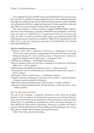 Chapter 3 – Soil formation factors 17
For weathered rock, the code WE is first entered, followed by the rock-type code.
The code SA for saprolite is recommended where the in situ weathered material is
thoroughly decomposed, clay-rich but still showing rock structure. Alluvial deposits
and colluvium derived from a single rock type may be further specified by that rock
type. Where one parent material overlies another, both are indicated.
The parent material is coded according to updated SOTER (ISRIC, 2005) at
the lowest level of hierarchy as possible. As SOTER was developed to work with
maps on a scale of 1:1 000 000, it was a requirement to have not too many rock
types. In order to be able to work in smaller scales, some additional natural and
anthropogenic parent materials are included in Table 12. For identification in the
field, a key to the most important rock types is provided below the extended
hierarchical SOTER list.
Note for classification purposes
¸ Remains intact when a specimen of 25–30 mm is submerged in water for
1 hour; roots cannot penetrate except along vertical cracks that have an average
horizontal spacing of ≥ 10 cm and that occupy < 20 percent (by volume); no
significant displacement has taken place → continuous rock.
¸Differences in lithology → lithological discontinuity.
¸Recent sediments above the soil that is classified at the Reference Soil Group
(RSG) level → Novic qualifier.
¸Sedimentation through human-induced erosion → colluvic material.
¸Coprogenous earth or sedimentary peat, diatomaceous earth, marl or gyttja →
limnic material.
¸Remnants of birds or bird activity → ornithogenic material.
¸Organic material consisting of ≥ 75 percent of moss fibres → greater thickness
of organic material required for Histosols.
¸Moor peat saturated predominantly with rainwater → Ombric qualifier.
¸Bog peat saturated predominantly with groundwater or flowing surface water
→ Rheic qualifier.
AGE OF THE LAND SURFACE
The age of the landscape is important information from which the possible
duration of the occurrence of soil formation processes can be derived. Because
many soils are formed from preweathered or moved materials, or may have been
derived from an assemblage of autochthonous, fluvial and eolian materials, it is
often difficult to obtain precise information. However, an estimate will help to
interpret soil data and interaction between different soil forming processes. It may
also indicate possible climate changes during soil formation.
Table 13 provides a provisional coding.
 