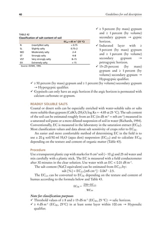 Guidelines for soil description
40
¸ ≥ 5 percent (by mass) gypsum
and ≥ 1 percent (by volume)
secondary gypsum → gypsic
horizon.
¸ Indurated layer with ≥
5 percent (by mass) gypsum
and ≥ 1 percent (by volume)
secondary gypsum →
petrogypsic horizon.
¸ 15–25 percent (by mass)
gypsum and ≥ 1 percent (by
volume) secondary gypsum →
Hypogypsic qualifier.
¸ ≥ 50 percent (by mass) gypsum and ≥ 1 percent (by volume) secondary gypsum
→ Hypergypsic qualifier.
¸ Gypsisols can only have an argic horizon if the argic horizon is permeated with
calcium carbonate or gypsum.
READILY SOLUBLE SALTS
Coastal or desert soils can be especially enriched with water-soluble salts or salts
more soluble than gypsum (CaSO4·2H2O; log Ks = -4.85 at 25 °C). The salt content
of the soil can be estimated roughly from an EC (in dS m-1 = mS cm-1) measured in
a saturated soil paste or a more diluted suspension of soil in water (Richards, 1954).
Conventionally, EC is measured in the laboratory in the saturation extract (ECSE).
Most classification values and data about salt sensitivity of crops refer to ECSE.
An easier and more comfortable method of determining EC in the field is to
use a 20 g soil/50 ml H2O (aqua dest) suspension (EC2.5) and to calculate ECSE
depending on the texture and content of organic matter (Table 43).
Procedure
Use a transparent plastic cup with marks for 8 cm3 soil (~ 10 g) and 25 ml water and
mix carefully with a plastic stick. The EC is measured with a field conductometer
after 30 minutes in the clear solution. Use water with an EC < 0.01 dS m-1.
The salt content (NaCl equivalent) can be estimated from EC2.5 by:
salt [%] = EC2.5 [mS cm-1] · 0.067 · 2.5.
The EC2.5 can be converted to ECSE depending on the texture and content of
humus according to the formula below and Table 43.
Note for classification purposes
¸ Threshold values of ≥ 8 and ≥ 15 dS m-1 (ECSE, 25 °C) → salic horizon.
¸ ≥ 4 dS m-1 (ECSE, 25°C) in at least some layer within 100 cm → Hyposalic
qualifier.
TABLE 42
Classification of salt content of soil
ECSE = dS m-1 (25 ºC)
N (nearly)Not salty < 0.75
SL Slightly salty 0.75–2
MO Moderately salty 2–4
ST Strongly salty 4–8
VST Very strongly salty 8–15
EX Extremely salty > 15
Source: DVWK, 1995.
 