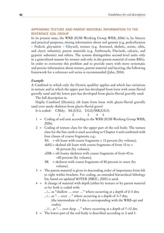 Guidelines for soil description
82
APPENDING TEXTURE AND PARENT MATERIAL INFORMATION TO THE
REFERENCE SOIL GROUP
In its present state, the WRB (IUSS Working Group WRB, 2006) is, by history
and practical purposes, mixing information about soil genesis (e.g. podzolization
– Podzol, gleysation – Gleysol), texture (e.g. Arenosol, skeletic, arenic, siltic,
and clayic subunits), parent materials (e.g. Anthrosols, Fluvisols, calcaric, and
gypsiric subunits) and others. The system distinguishes second-level units only
in a generalized manner by texture and only in the parent material of some RSGs.
In order to overcome this problem and to provide users with more systematic
and precise information about texture, parent material and layering, the following
framework for a reference soil series is recommended (Jahn, 2004).
Example
A Cambisol to which only the Dystric qualifier applies and which has variations
in texture and in which the upper part has developed from loess with some fluvial
gravelly sand and the lower part has developed from glacio-fluvial gravelly sand.
The full description is:
Haplic Cambisol (Dystric); silt loam from loess with glacio-fluvial gravelly
sand over sandy skeleton from glacio-fluvial gravel
It is coded: CMdy; SiL(UE2, UG2)/SSK(UG3)
1 2 3 4 5
1 = Coding of soil unit according to the WRB (IUSS Working Group WRB,
2006).
2 = Coding of texture class for the upper part of the soil body. The texture
class for the fine earth is used according to Chapter 4 and combined with
four classes of coarse fragments, e.g.:
SiL = silt loam with coarse fragments < 10 percent (by volume);
skSiL= skeletal silt loam with coarse fragments of from 10 to <
40 percent (by volume);
silSK = silt loamy skeleton with coarse fragments of from 40 to
<80 percent (by volume);
SK = skeleton with coarse fragments of 80 percent or more (by
volume).
3 = The parent material is given in descending order of importance from left
to right within brackets. For coding, an extended hierarchical lithology
list, based on updated SOTER (ISRIC, 2005) is used.
4 = A change of material with depth (either by texture or by parent material
or by both is coded with:
...... as “shallow … over …” where occurring at a depth of 0–3 dm;
.../... as “… over …” where occurring at a depth of 3–7 dm;
(the intermediate of 5 dm is corresponding with the WRB-epi and
-endo);
...//... as “… over deep …” where occurring at a depth of 7–12 dm.
5 = The lower part of the soil body is described according to 2 and 3.
 