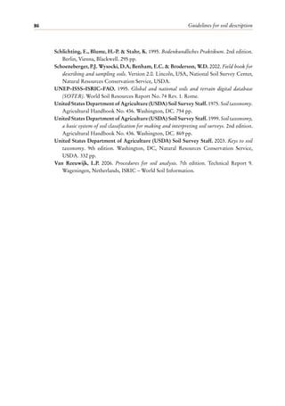 Guidelines for soil description
86
Schlichting, E., Blume, H.-P. & Stahr, K. 1995. Bodenkundliches Praktikum. 2nd edition.
Berlin, Vienna, Blackwell. 295 pp.
Schoeneberger, P.J. Wysocki, D.A, Benham, E.C. & Broderson, W.D. 2002. Field book for
describing and sampling soils. Version 2.0. Lincoln, USA, National Soil Survey Center,
Natural Resources Conservation Service, USDA.
UNEP–ISSS–ISRIC–FAO. 1995. Global and national soils and terrain digital database
(SOTER). World Soil Resources Report No. 74 Rev. 1. Rome.
United States Department of Agriculture (USDA) Soil Survey Staff. 1975. Soil taxonomy.
Agricultural Handbook No. 436. Washington, DC. 754 pp.
United States Department of Agriculture (USDA) Soil Survey Staff. 1999. Soil taxonomy,
a basic system of soil classification for making and interpreting soil surveys. 2nd edition.
Agricultural Handbook No. 436. Washington, DC. 869 pp.
United States Department of Agriculture (USDA) Soil Survey Staff. 2003. Keys to soil
taxonomy. 9th edition. Washington, DC, Natural Resources Conservation Service,
USDA. 332 pp.
Van Reeuwijk, L.P. 2006. Procedures for soil analysis. 7th edition. Technical Report 9.
Wageningen, Netherlands, ISRIC – World Soil Information.
 