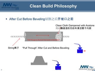 Guide Lines For Duplex Stainless Steel Welding | PPTX