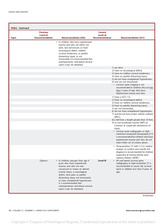 Guidelines For The Management Of Acute Cervical Spine And Spinal Cord
