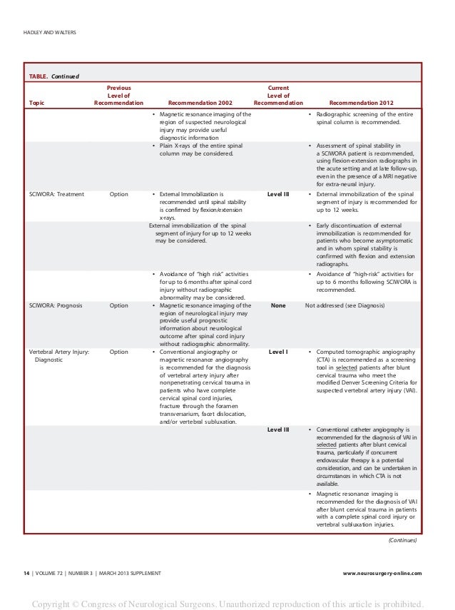 Guidelines For The Management Of Acute Cervical Spine And Spinal Cord