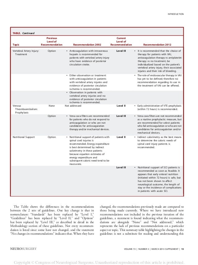 Guidelines For The Management Of Acute Cervical Spine And Spinal Cord