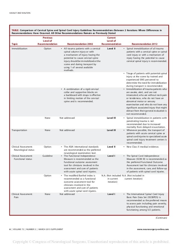 Guidelines For The Management Of Acute Cervical Spine And Spinal Cord