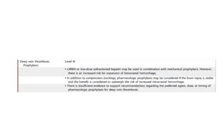 Guidelines for the Management of Severe.pptx