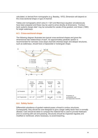 GUIDELINES FOR THE R EHABILITATION OF M INED LAND.pdf