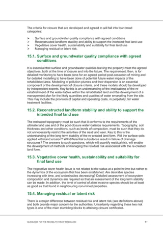 GUIDELINES FOR THE R EHABILITATION OF M INED LAND.pdf