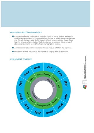 ADDITIONAL RECOMMENDATIONS:

   Carry out regular checks of students’ portfolios. This is to ensure students are keeping
   materials and assignments in the correct fashion. The use of subject dividers can facilitate
   this. This will alleviate a great deal of pressure when it comes to putting the portfolios
   together for external accreditation. Students returning to education after a period of
   absence can experience some difficulties in managing their learning.

   Advise students to have a separate folder for each module right from the beginning.

   Ensure that students are aware of the necessity of keeping drafts of their work.




                                                                                                                  GUIDELINES FOR TUTORS ON PROGRAMMES
ASSESSMENT TIMELINE




                                                                                                                               LEADING TO FETAC AWARDS
                                                                   Jan
                                      De c
                                                                                                   F
                     ov                             o c e s s R e s u lt
                                                                                                    eb




                                               Pr                          s
                N




                                      n                                            Ap
                                 er                                                       p
                                                                    Ma
                             t




                                                                                          ea
                            Ex




                                                                           y
                                                                                              ls




                                                                               E
                                                                                                           Ma r
         Oc t




                                                                                                                              7
                                                                               nt
                                                                                   r ie


                                                                                                   Cer
                                                                                    s


                                                                                                    ts
                                 s
                      ts


                                      ie
         t




                                                                                                           Ap r
                      Cer


                                 n tr
          Sep


                                      E
                                           v




                                            No
                           ls




                                                                                              Ex
                            ea




                                                                                             t




                                 p                                                      en
                                     Ap                                             t
                                                                                                         M
                  ug




                                                                      P ro
                                               c e s s R e s u lt s
                                                                                                       a




                       A                                                                           y
                                                                       Ju n
                                           Ju l y                 e
 