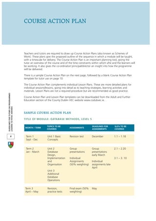 COURSE ACTION PLAN



                                      Teachers and tutors are required to draw up Course Action Plans (also known as Schemes of
                                      Work). These plans give the proposed outline of the sequence in which a module will be taught,
                                      with a timescale for delivery. The Course Action Plan is an important planning tool, giving the
                                      tutor an overview of the course and of the time constraints within which s/he and the learners will
                                      be working. It also gives the co-ordinator/ principal/director an insight into how the programme
                                      will be delivered.

                                      There is a sample Course Action Plan on the next page, followed by a blank Course Action Plan
                                      template for tutor use on page 10.

                                      The Course Action Plan complements individual Lesson Plans. These are more detailed plans for
                                      individual sessions/lessons, going into detail as to teaching strategies, learning activities and
                                      materials. Lesson Plans are not a required procedure but are recommended as good practice.
GUIDELINES FOR TUTORS ON PROGRAMMES




                                      Course Action Plan and Lesson Plan templates can be downloaded from the Adult and Further
                                      Education section of the County Dublin VEC website www.codubvec.ie. .
LEADING TO FETAC AWARDS




                                      SAMPLE COURSE ACTION PLAN
                                      TITLE OF MODULE: DATABASE METHODS, LEVEL 5

                                                          TOPICS TO BE                             DEADLINES FOR       SLO’s TO BE
                                       MONTH / TERM                            ASSIGNMENTS
                                                          COVERED                                  ASSIGNMENTS         COVERED


            8                          Term 1              Unit 1 Basic        Revision test       December            1.1 – 1.18
                                       Sept - Dec          Concepts


                                       Term 2              Unit 2              Group               Group               2.1 – 2.20
                                       Jan - March         Database            presentations       presentations
                                                           Design,                                 early March
                                                           Implementation      Individual                              3.1 – 3. 10
                                                           and                 Assignments         Individual
                                                           Organisation        (50% weighting)     assignments late
                                                                                                   April
                                                           Unit 3
                                                           Additional
                                                           Database
                                                           Operations


                                       Term 3              Revision,           Final exam (50%     May
                                       April – May         practice tests      weighting)
 