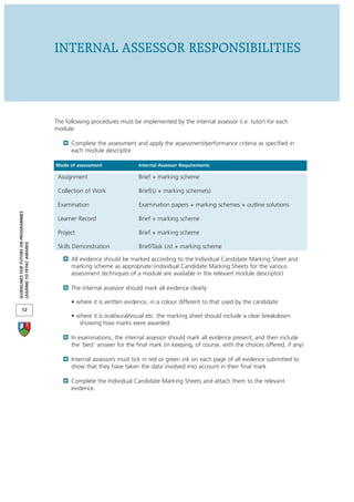 INTERNAL ASSESSOR RESPONSIBILITIES



                                      The following procedures must be implemented by the internal assessor (i.e. tutor) for each
                                      module:

                                            Complete the assessment and apply the assessment/performance criteria as specified in
                                            each module descriptor

                                      Mode of assessment               Internal Assessor Requirements

                                       Assignment                      Brief + marking scheme

                                       Collection of Work              Brief(s) + marking scheme(s)

                                       Examination                     Examination papers + marking schemes + outline solutions
GUIDELINES FOR TUTORS ON PROGRAMMES




                                       Learner Record                  Brief + marking scheme

                                       Project                         Brief + marking scheme
LEADING TO FETAC AWARDS




                                       Skills Demonstration            Brief/Task List + marking scheme

                                            All evidence should be marked according to the Individual Candidate Marking Sheet and
                                            marking scheme as appropriate (individual Candidate Marking Sheets for the various
                                            assessment techniques of a module are available in the relevant module descriptor)

                                            The internal assessor should mark all evidence clearly:

                                            • where it is written evidence, in a colour different to that used by the candidate
       12
                                            • where it is oral/aural/visual etc. the marking sheet should include a clear breakdown
                                               showing how marks were awarded.

                                            In examinations, the internal assessor should mark all evidence present, and then include
                                            the ‘best’ answer for the final mark (in keeping, of course, with the choices offered, if any)

                                            Internal assessors must tick in red or green ink on each page of all evidence submitted to
                                            show that they have taken the data involved into account in their final mark

                                            Complete the Individual Candidate Marking Sheets and attach them to the relevant
                                            evidence.
 