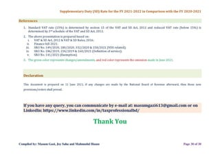 VDS Guidelines and VAT & SD rate for the FY 2021-2022 | PDF