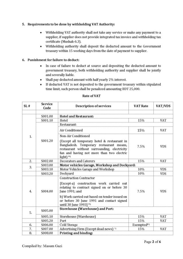 Guidelines for withholding VAT and VAT rate for the F.Y. 20192020