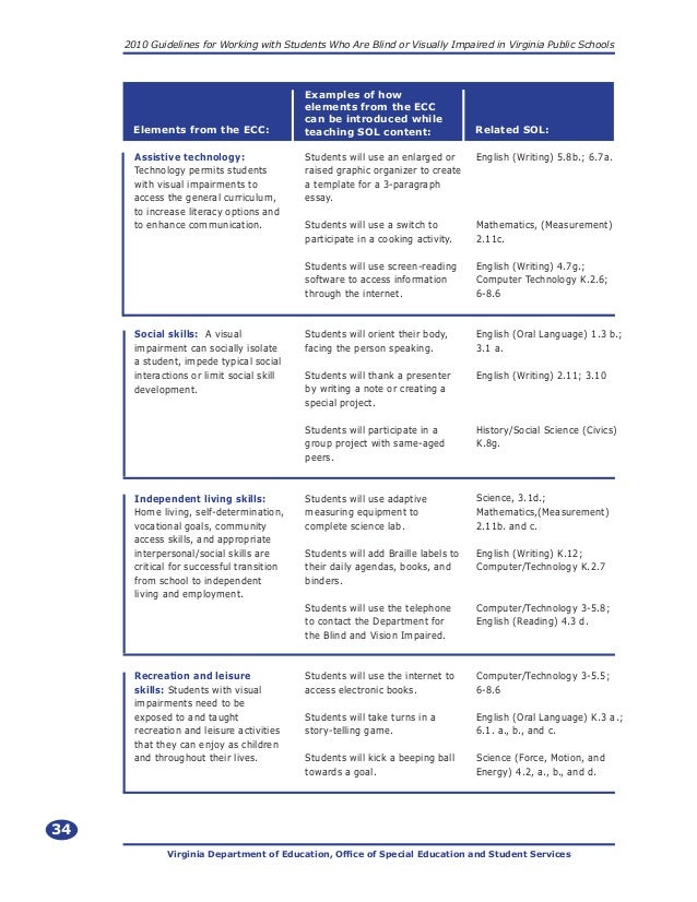 Guidelines for working with student who are blind or visually impaired