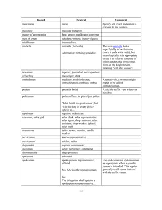Guidelines gender sensitive-language_e-a | PDF