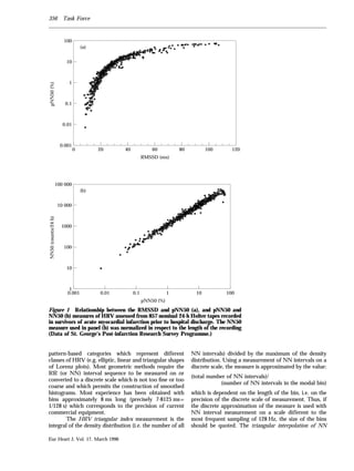 Guidelines heart rate_variability_ft_1996[1] | PDF