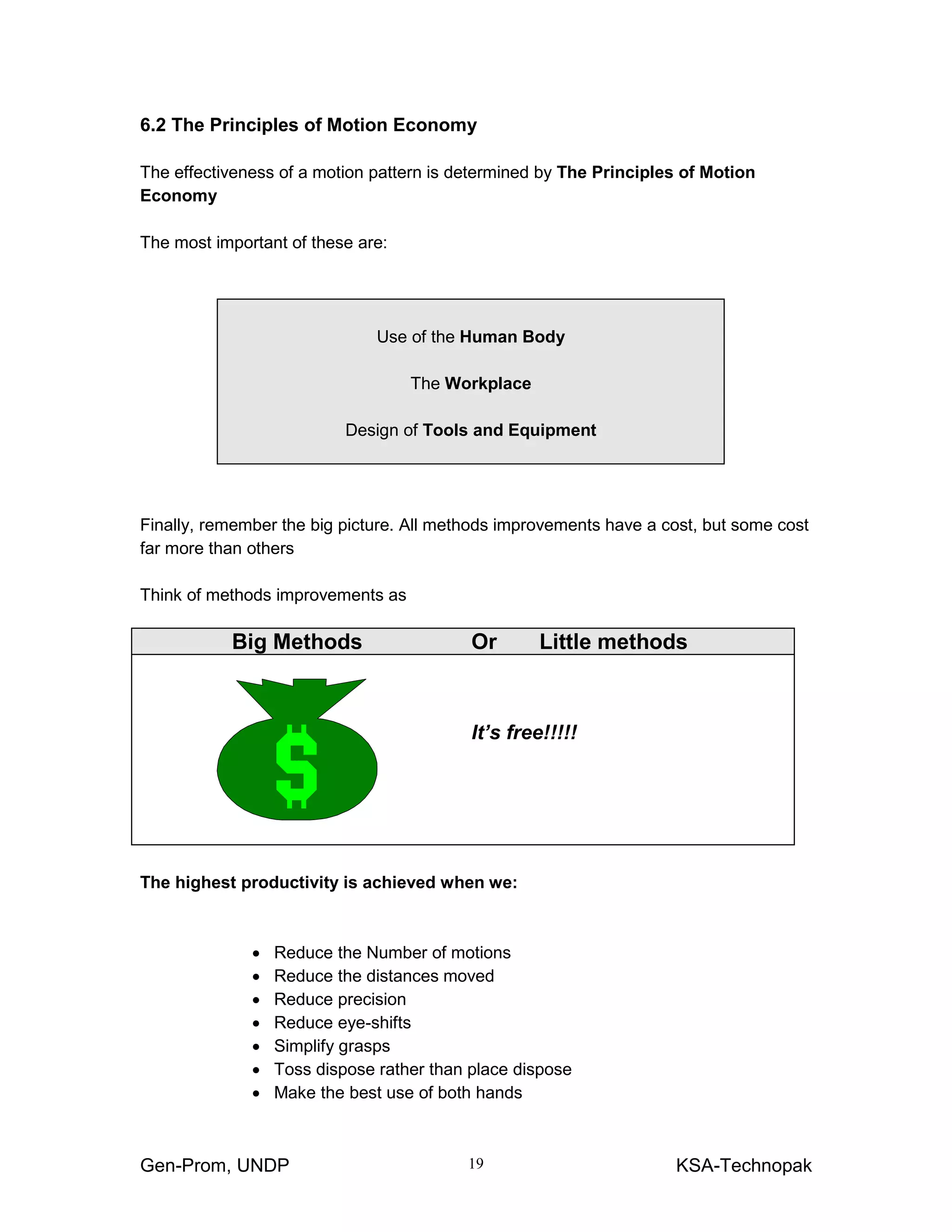 Gen-Prom, UNDP KSA-Technopak19
6.2 The Principles of Motion Economy
The effectiveness of a motion pattern is determined by The Principles of Motion
Economy
The most important of these are:
Use of the Human Body
The Workplace
Design of Tools and Equipment
Finally, remember the big picture. All methods improvements have a cost, but some cost
far more than others
Think of methods improvements as
Big Methods Or Little methods
It’s free!!!!!
The highest productivity is achieved when we:
• Reduce the Number of motions
• Reduce the distances moved
• Reduce precision
• Reduce eye-shifts
• Simplify grasps
• Toss dispose rather than place dispose
• Make the best use of both hands
 