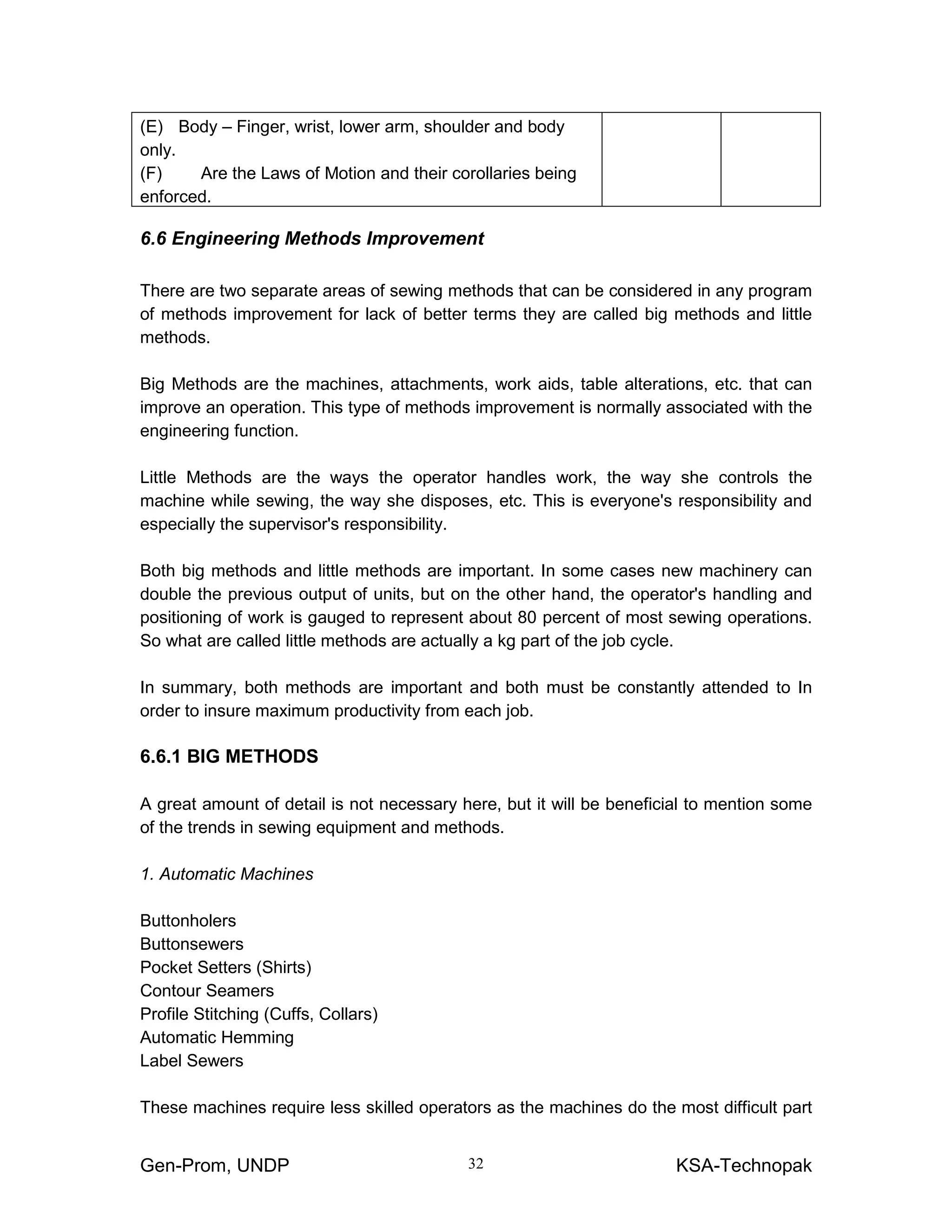 Gen-Prom, UNDP KSA-Technopak32
(E) Body – Finger, wrist, lower arm, shoulder and body
only.
(F) Are the Laws of Motion and their corollaries being
enforced.
6.6 Engineering Methods Improvement
There are two separate areas of sewing methods that can be considered in any program
of methods improvement for lack of better terms they are called big methods and little
methods.
Big Methods are the machines, attachments, work aids, table alterations, etc. that can
improve an operation. This type of methods improvement is normally associated with the
engineering function.
Little Methods are the ways the operator handles work, the way she controls the
machine while sewing, the way she disposes, etc. This is everyone's responsibility and
especially the supervisor's responsibility.
Both big methods and little methods are important. In some cases new machinery can
double the previous output of units, but on the other hand, the operator's handling and
positioning of work is gauged to represent about 80 percent of most sewing operations.
So what are called little methods are actually a kg part of the job cycle.
In summary, both methods are important and both must be constantly attended to In
order to insure maximum productivity from each job.
6.6.1 BIG METHODS
A great amount of detail is not necessary here, but it will be beneficial to mention some
of the trends in sewing equipment and methods.
1. Automatic Machines
Buttonholers
Buttonsewers
Pocket Setters (Shirts)
Contour Seamers
Profile Stitching (Cuffs, Collars)
Automatic Hemming
Label Sewers
These machines require less skilled operators as the machines do the most difficult part
 