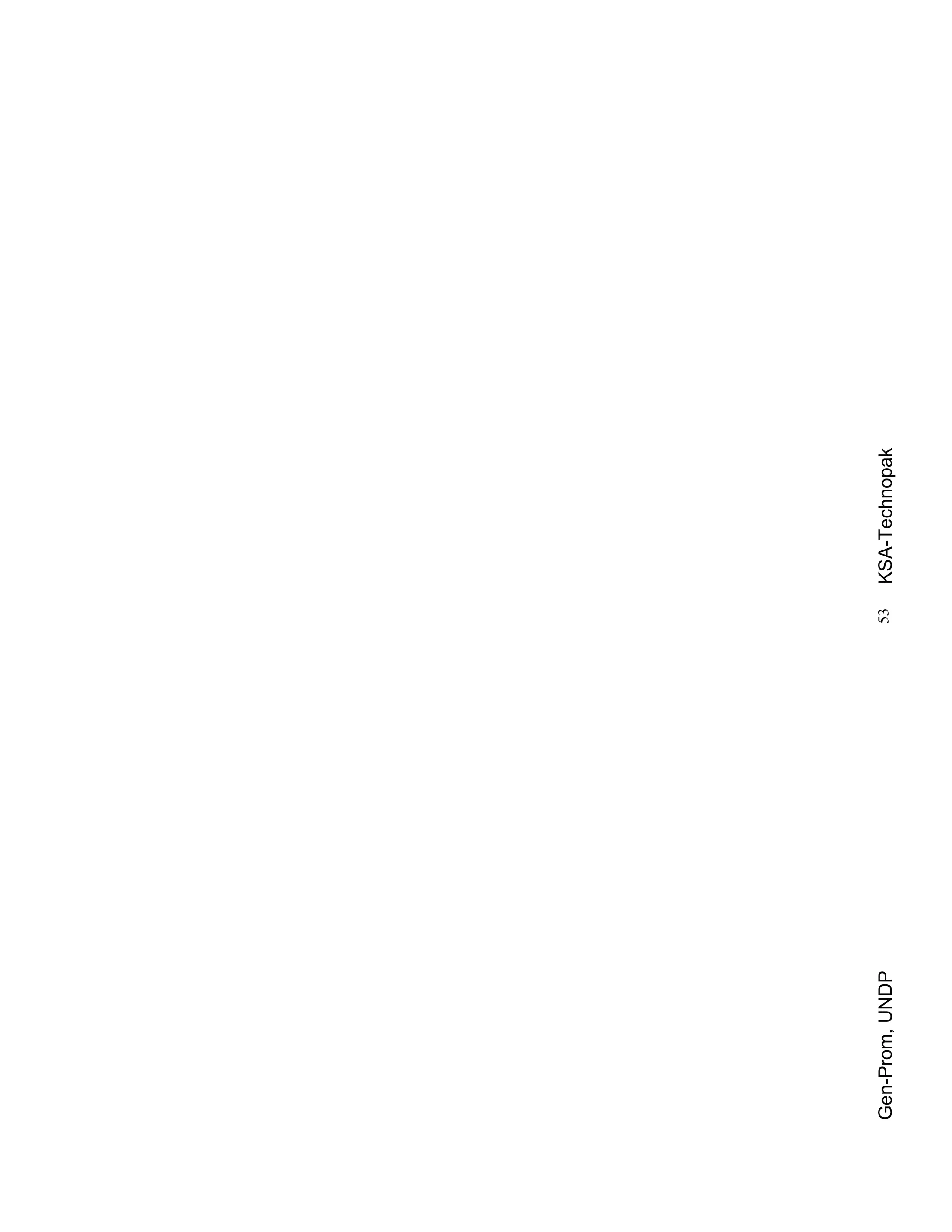 Gen-Prom,UNDPKSA-Technopak53
 
