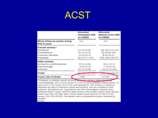 Guidelines in the management of carotid stenosis | PPT