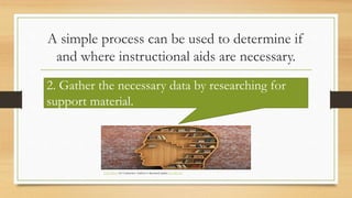 A simple process can be used to determine if
and where instructional aids are necessary.
2. Gather the necessary data by r...