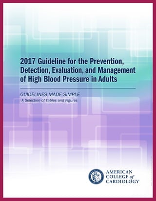 2017 Guideline for the Prevention,
Detection, Evaluation, and Management
of High Blood Pressure in Adults
A Selection of Tables and Figures
©2017,AmericanCollegeofCardiologyB17206
GUIDELINES MADE SIMPLE
 