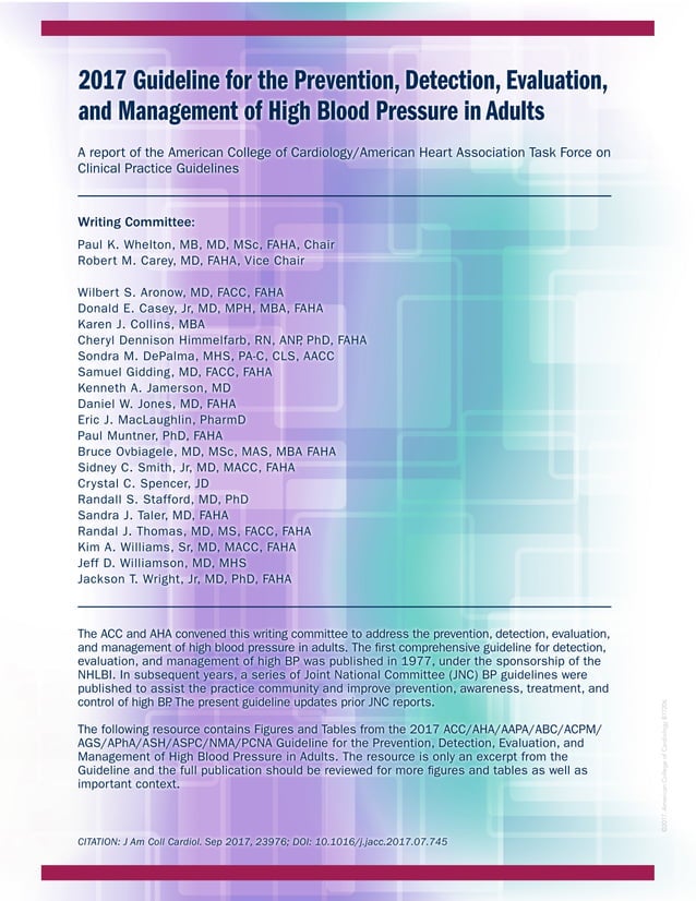 2017 AHA ACC Hypertension Guidelines made simple | PDF