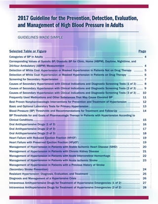 2017 AHA ACC Hypertension Guidelines made simple | PDF