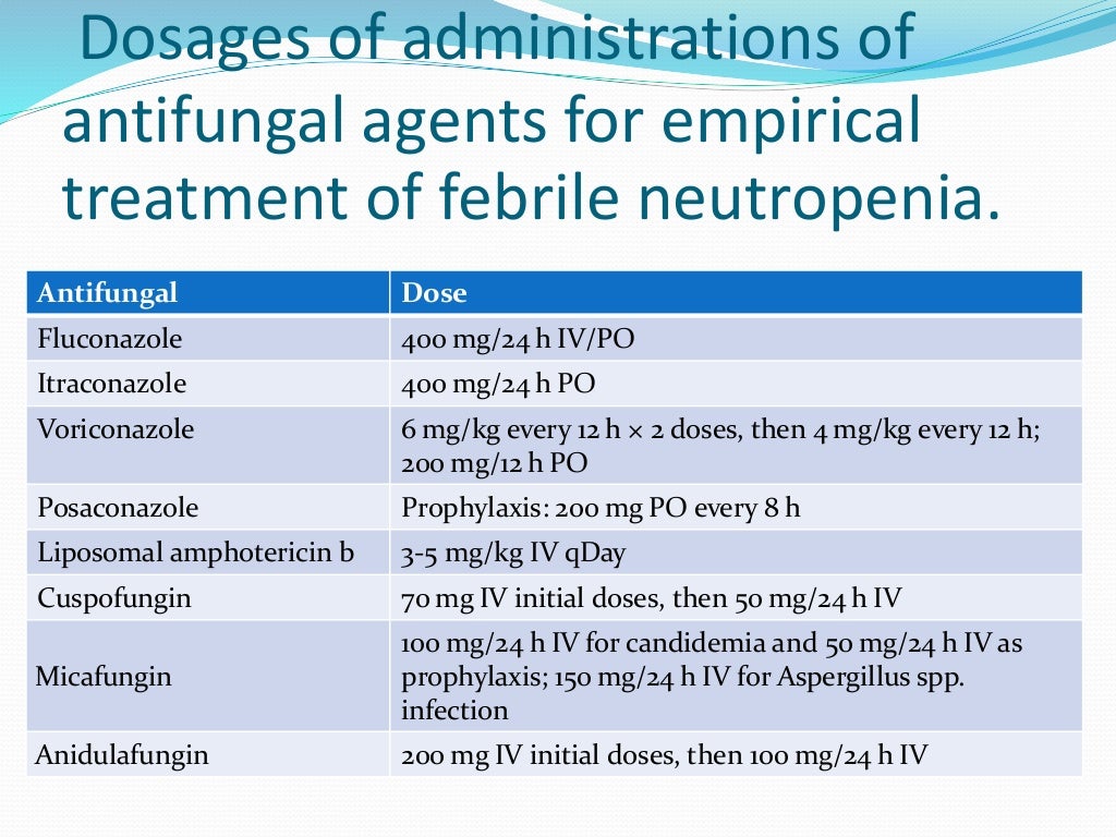 Guidelines of febrile neutropenia