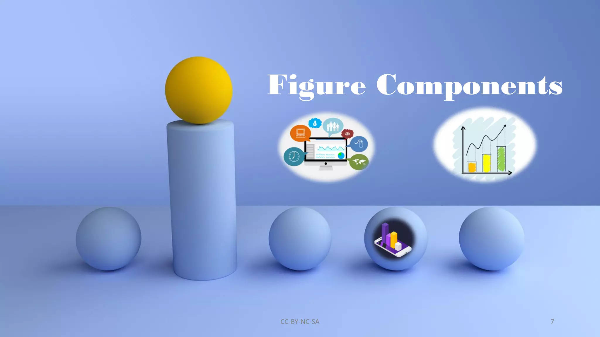 Figure Components
CC-BY-NC-SA 7
 
