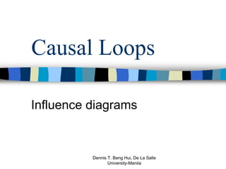 Causal Loops

Influence diagrams



          Dennis T. Beng Hui, De La Salle
                 University-Manila
 