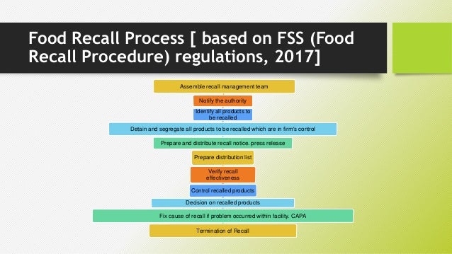 Guidelines on food recall